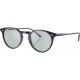 Ulleres vista Oliver Peoples OV 5529U 1771 N.02